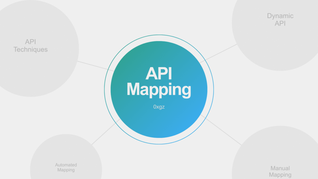 API Mapping