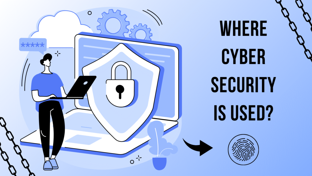 Where Cyber Security is Used